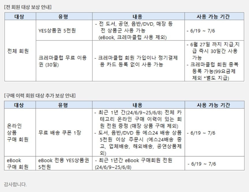 yes24 보상방안 발표_1.jpg