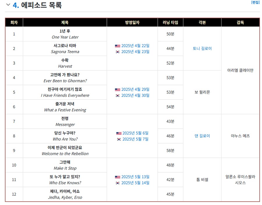 스타워즈) 안도르 시즌2는 3화까지 질질끌어서 노잼이긴 했어_1.png