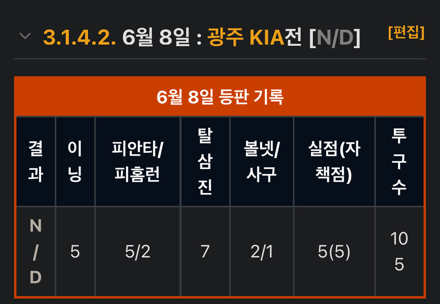 야구) 폰세,와이스는 크보딱임._1.jpg