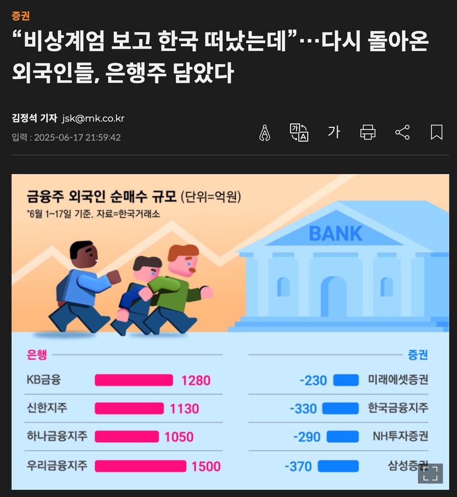 “비상계엄 보고 한국 떠났는데”…다시 돌아온 외국인들, 은행주 담았다_1.png