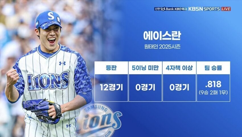 야구) 푸른 피의 에이스_1.jpg