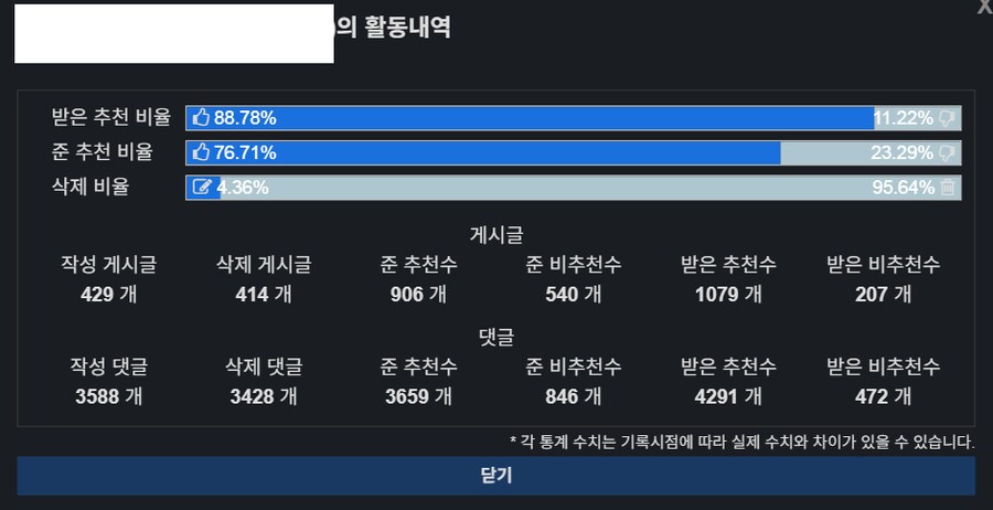 역시 활동내역은 과학이다._2.png
