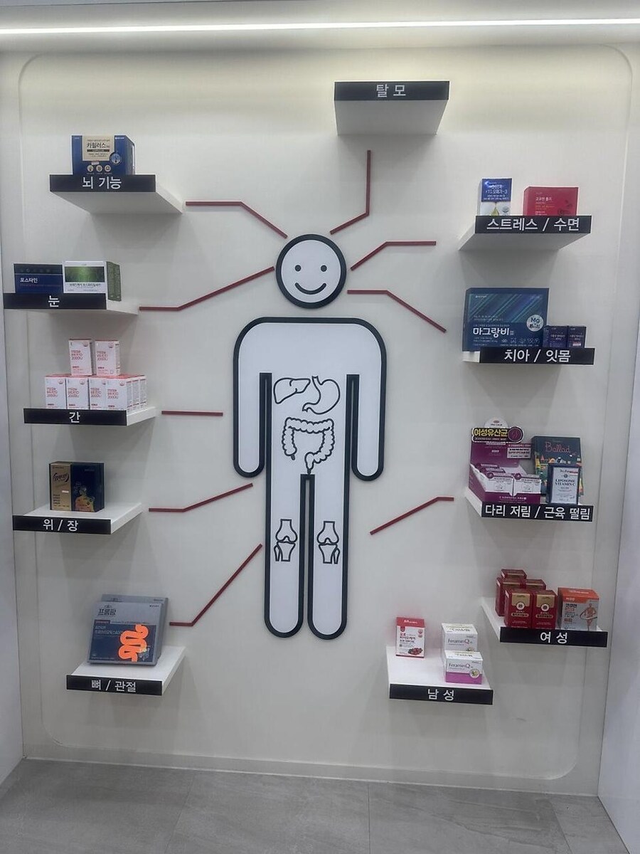 몸 기능이 안좋을때 챙기는 약.jpg_1.jpg