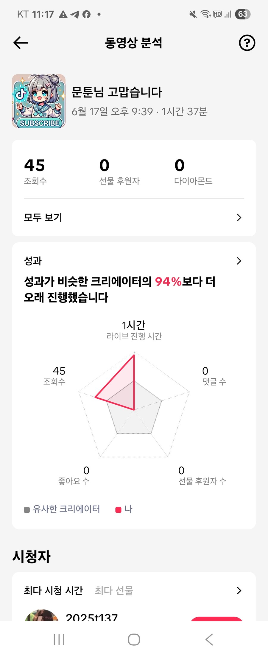 틱톡)유게이도 열심히하는 스트리머입니다_1.jpg