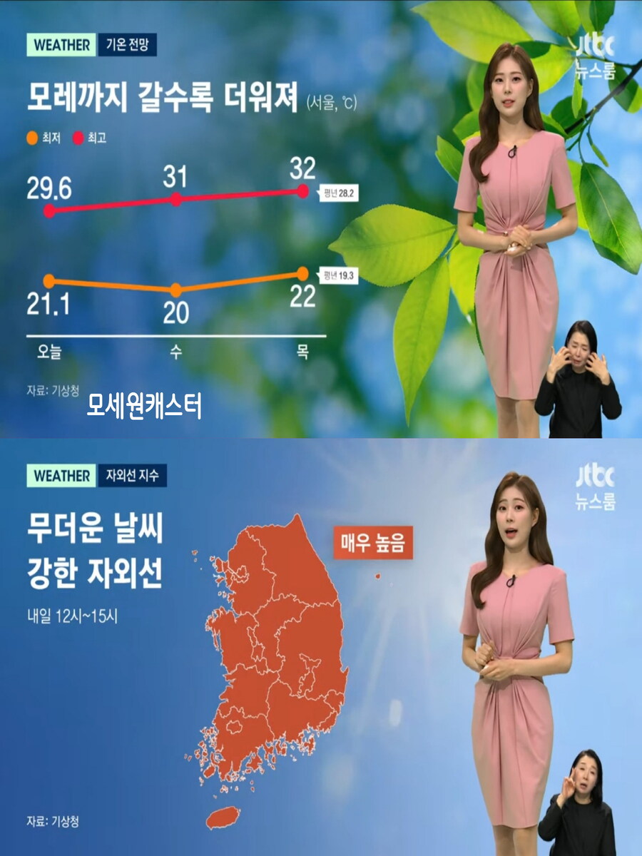 내일, 한낮 30도 안팎(더위 계속 이어져, 미세먼지 보통)_26.jpg