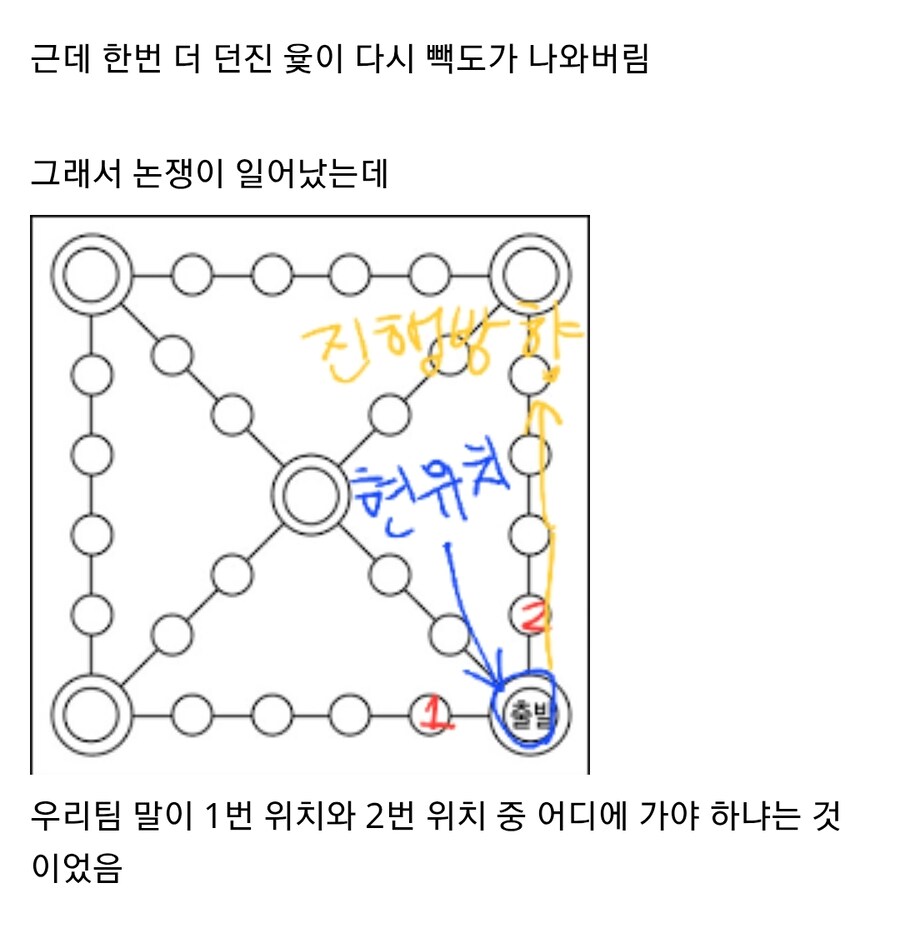 윷놀이 빽도 논란_1.jpg