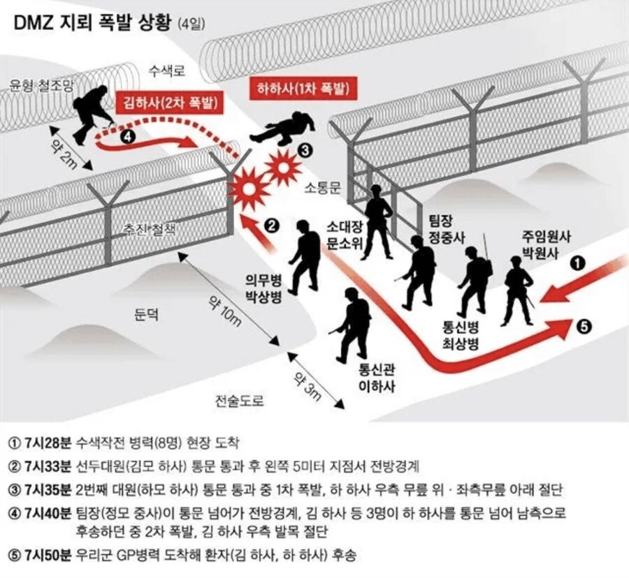 계속 파묘되고 있는 스트리머_2.jpg