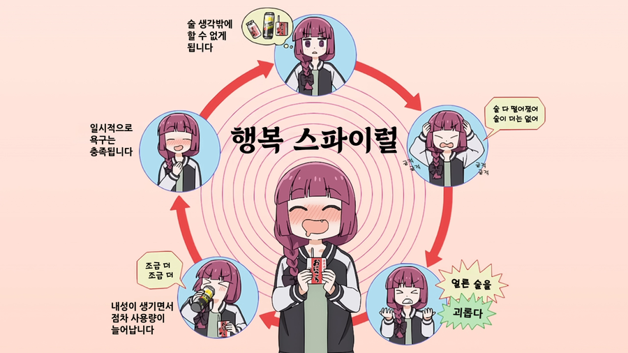 행복 스파이럴_1.webp