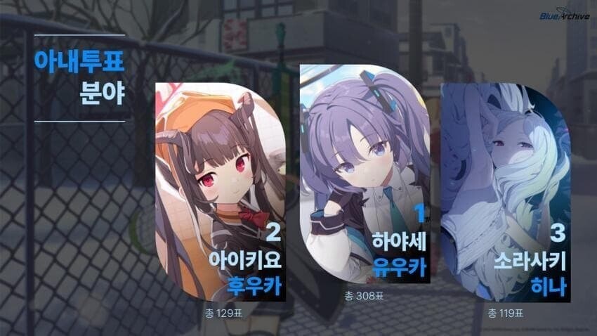 블루아카) 미카 숨 넘어가는 상황_3.jpg