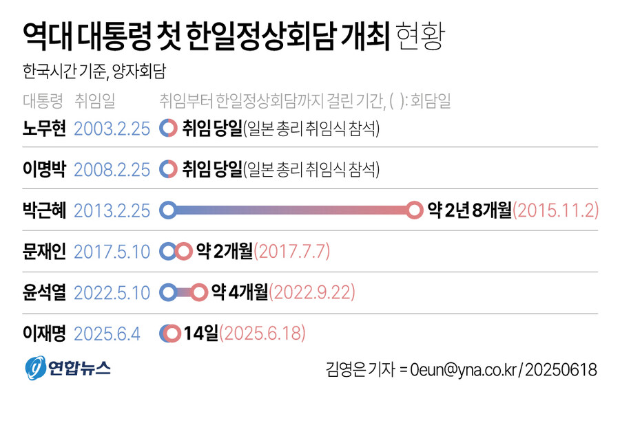 귀족다방 이미지