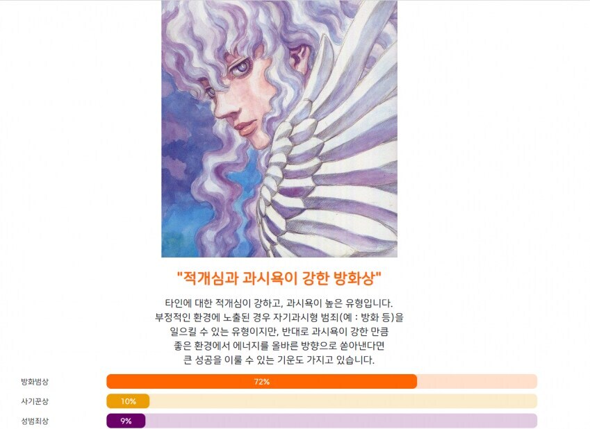 베르세르크) AI가 측정하는 범죄자상 테스트.jpg_4.jpg