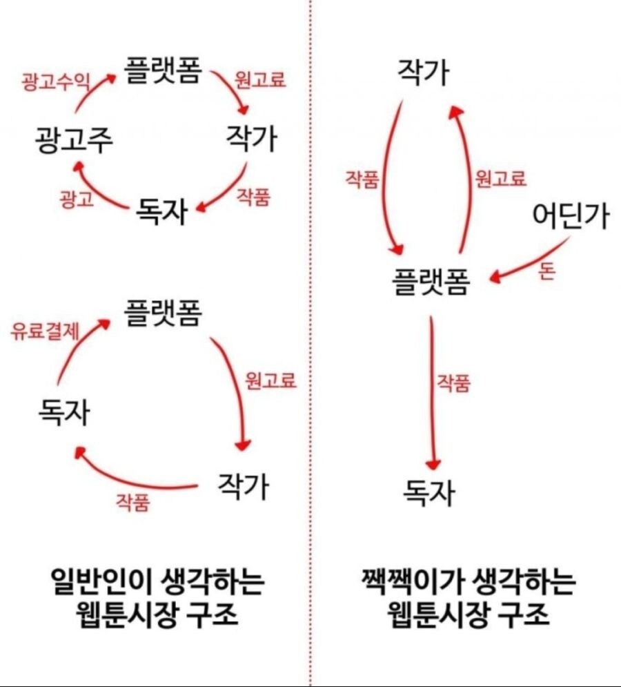 김민석 자금 논란을 보고 있으면 뭔가 비슷한게 있어_2.jpg