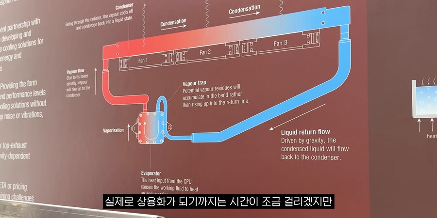 녹투아에서 개발중인 무 펌프 수냉 쿨러_16.png