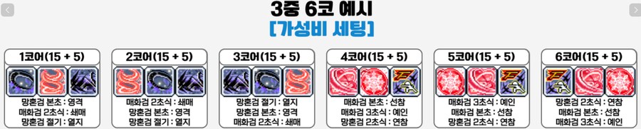 메이플) 렌 5차 코강, 하이퍼 스킬, 어빌리티, 시퀀스, 극딜 순서_3.png