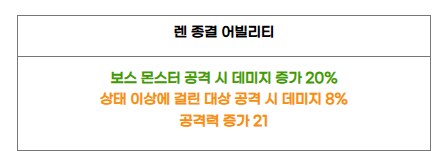 메이플) 렌 5차 코강, 하이퍼 스킬, 어빌리티, 시퀀스, 극딜 순서_5.png