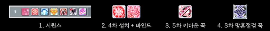 메이플) 렌 5차 코강, 하이퍼 스킬, 어빌리티, 시퀀스, 극딜 순서_7.png