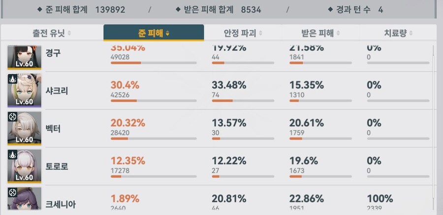 소전2) 지금 쓰는 인형들_1.jpg