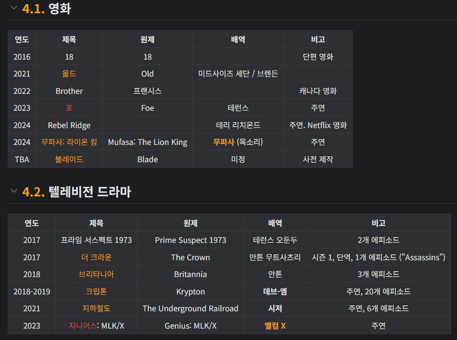 차기 007로 물망되는 배우_2.png