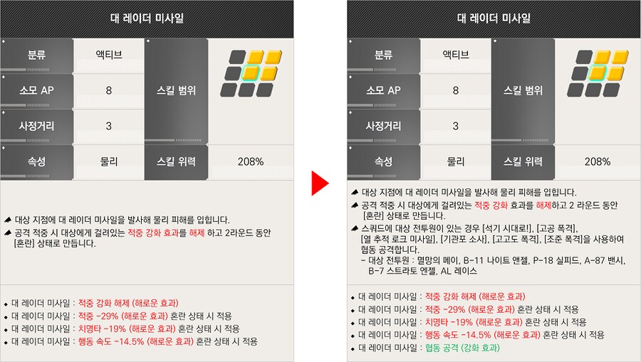 라오)둠 브링어 밸패 분석해봤다_7.png