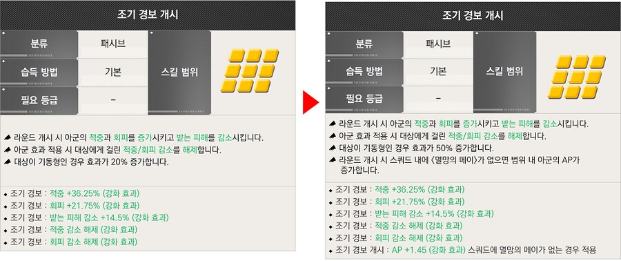라오)둠 브링어 밸패 분석해봤다_8.png