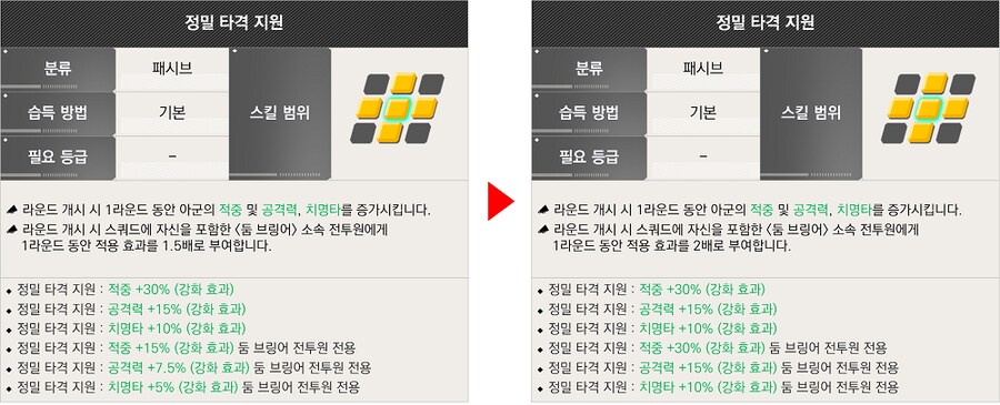 라오)둠 브링어 밸패 분석해봤다_17.png