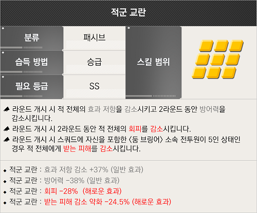 라스트오리진 2025.06.19 밸런스 조정 상세 안내_9.png