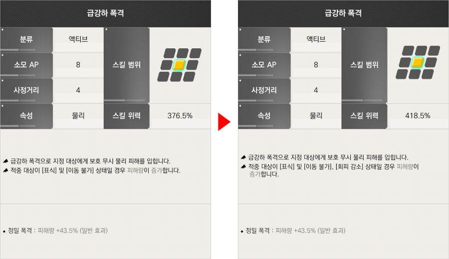 라스트오리진 2025.06.19 밸런스 조정 상세 안내_24.png
