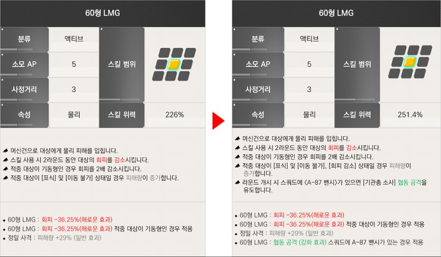 라스트오리진 2025.06.19 밸런스 조정 상세 안내_28.png
