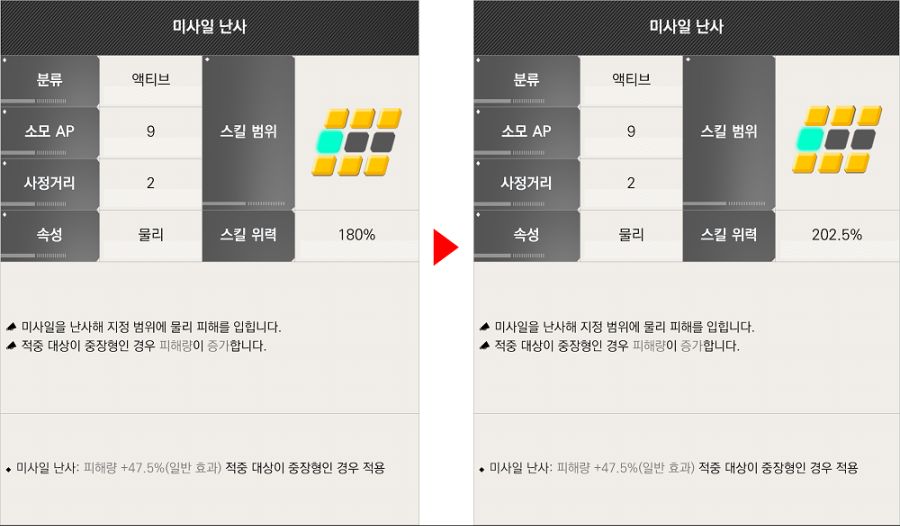 라스트오리진 2025.06.19 밸런스 조정 상세 안내_32.png