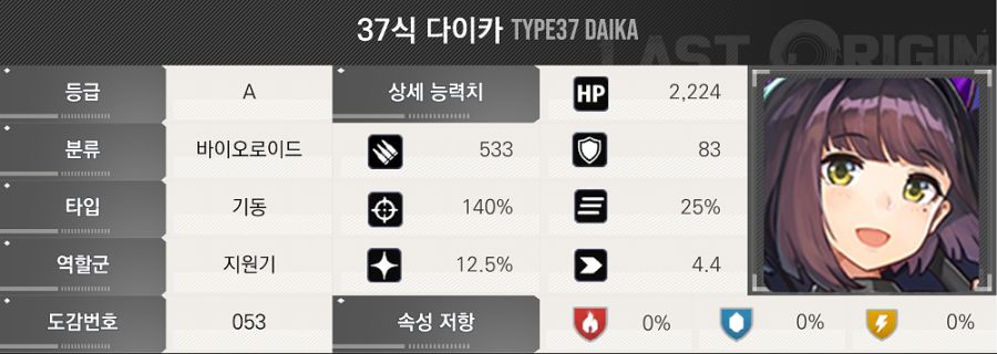 2025.06.19 밸런스 조정 상세 안내_6.png