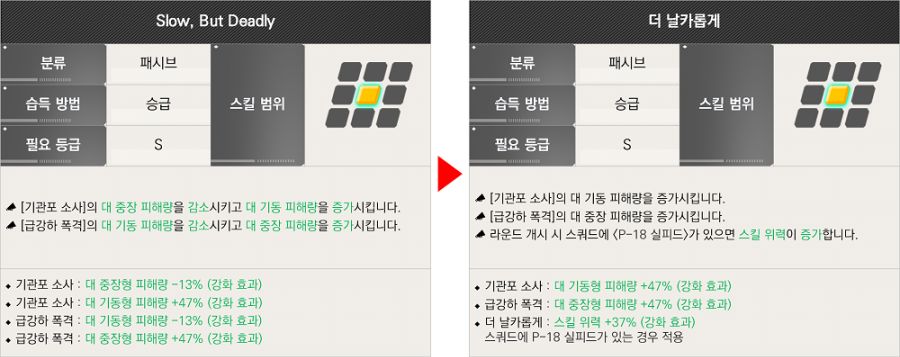 2025.06.19 밸런스 조정 상세 안내_25.png
