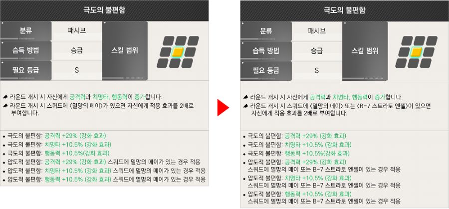 2025.06.19 밸런스 조정 상세 안내_38.png