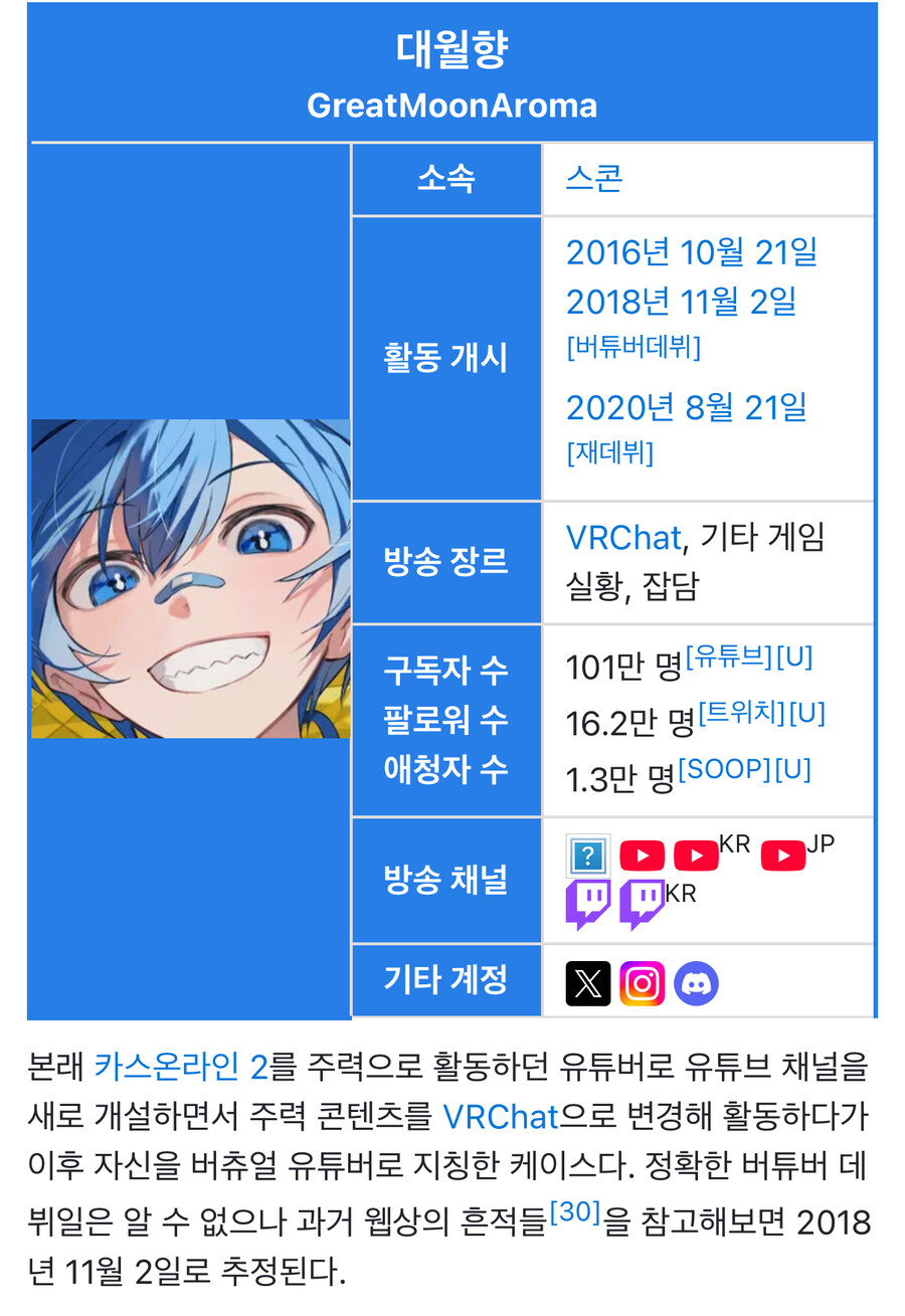 버튜버) 나무위키피셜 현재 활동하고 있는 1세대 버튜버들._1.jpg
