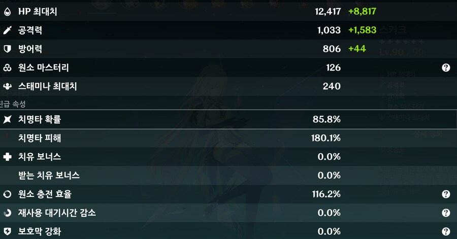 원신) 스커크 이 정도면 잘 키웠나?_1.png