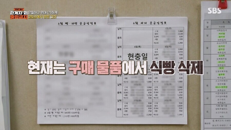 한국 교도소에서 식빵이 금지된 이유_17.jpg