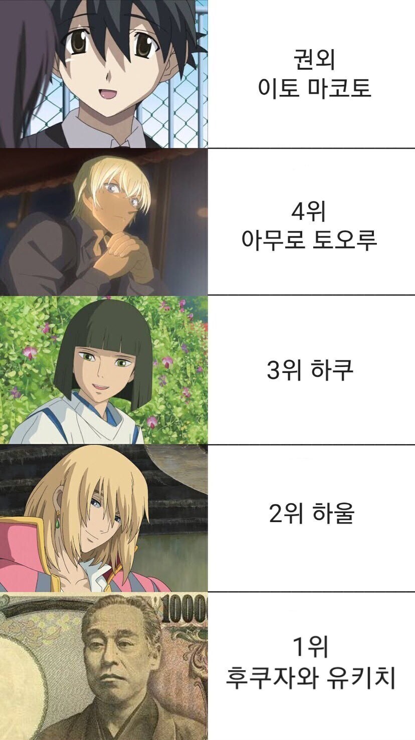 일본인이 좋아하는 남캐 순위_1.jpg