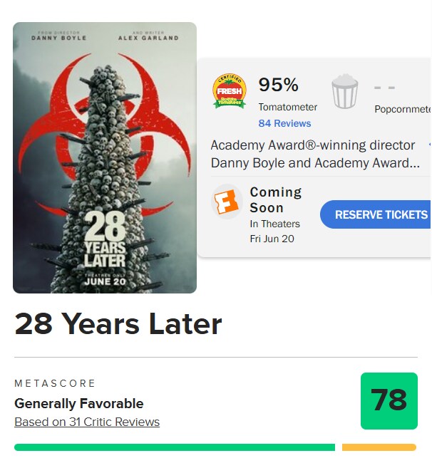 좀비영화 28년후 로튼토마토 지수 오프닝 95% / 메타크리틱 78_2.png