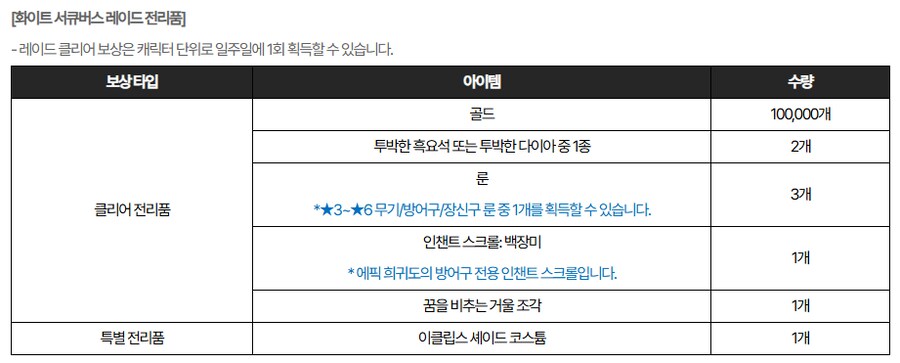 [마비M] 올커니 드디어 본색(인챈트)을 들어냈구나_1.png