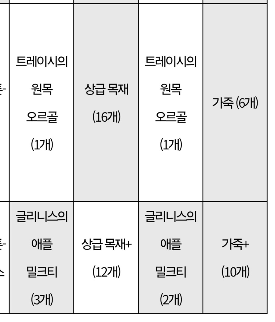 마비M) 은근슬쩍 스리슬쩍 하향_1.png