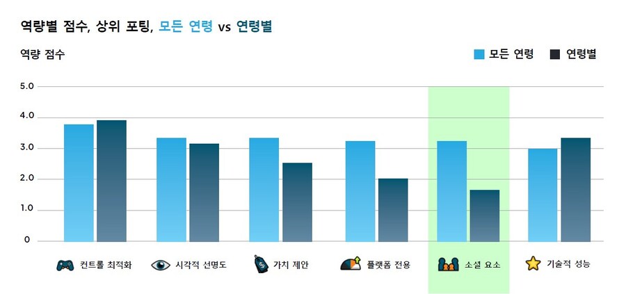 커피인류팩토리 이미지