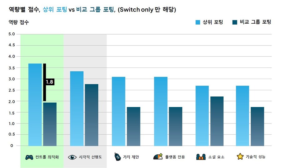 주식회사 핀인사이트 이미지
