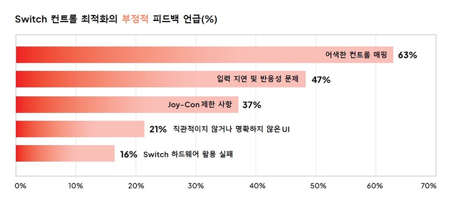 커피인류팩토리 이미지