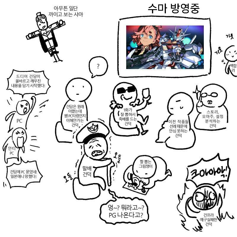 건담)수마 지쿠악스 반응 비교짤_1.jpg