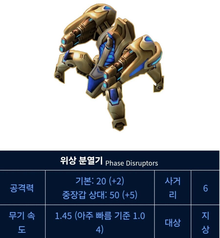 무장갑 > 경장갑 > 중장갑인 기적의 스타2 방어시스템_2.jpg