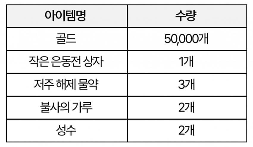 마비M) 오늘 업뎃 달리려고 연차까지 쓴 내 패배네_1.jpg