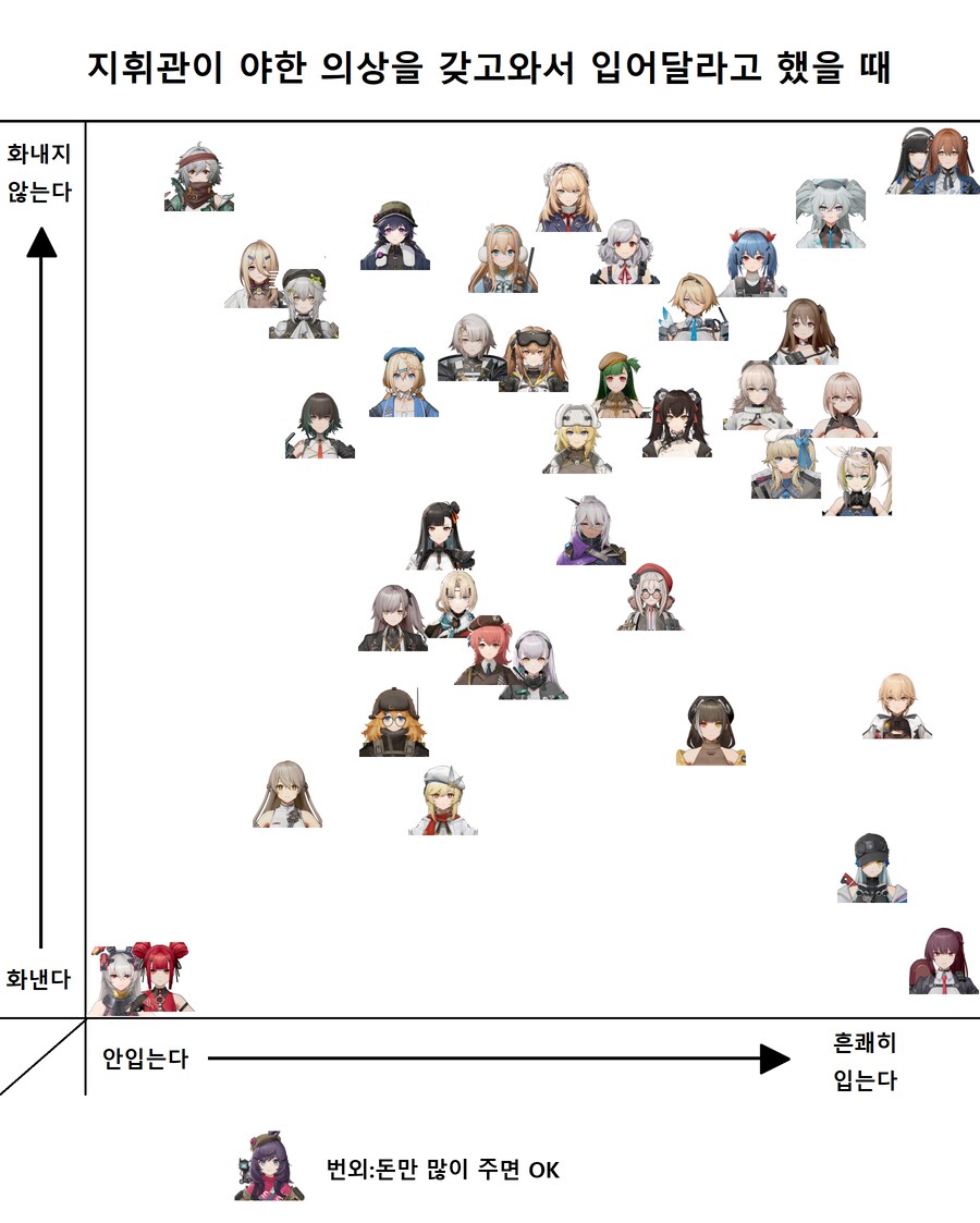 소전2)자작 괴그래프 3종_3.png