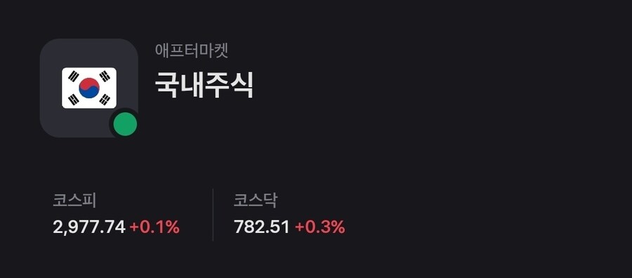 국장)코스피 3000 앞두고 계속 간보기_1.jpg