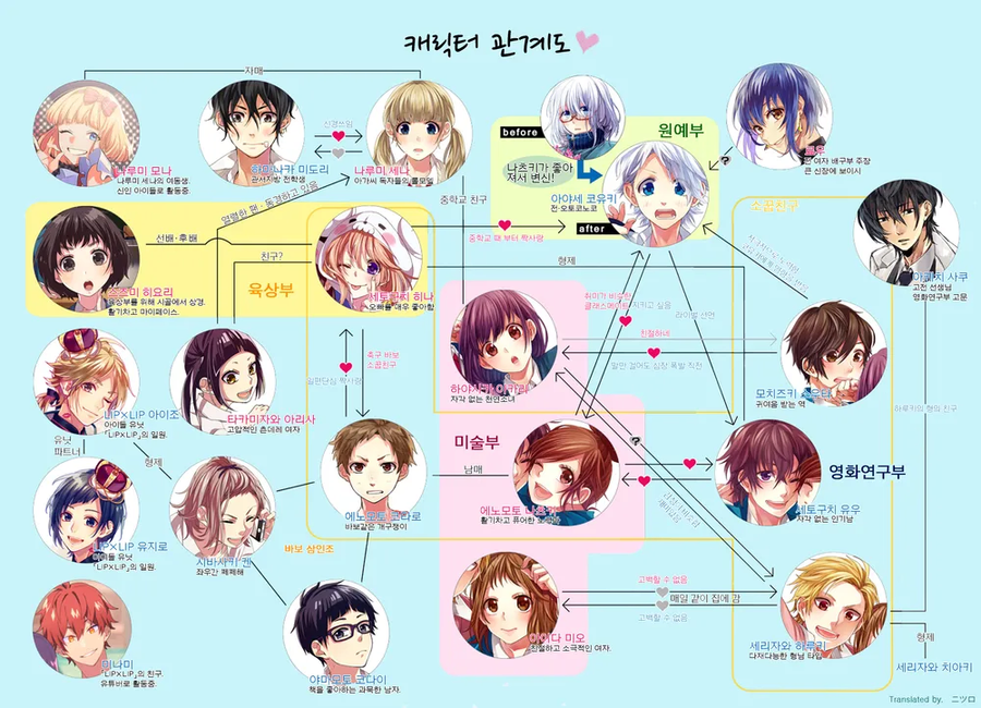 허니웍스 노래는 이것만 들어봤는데_2.webp