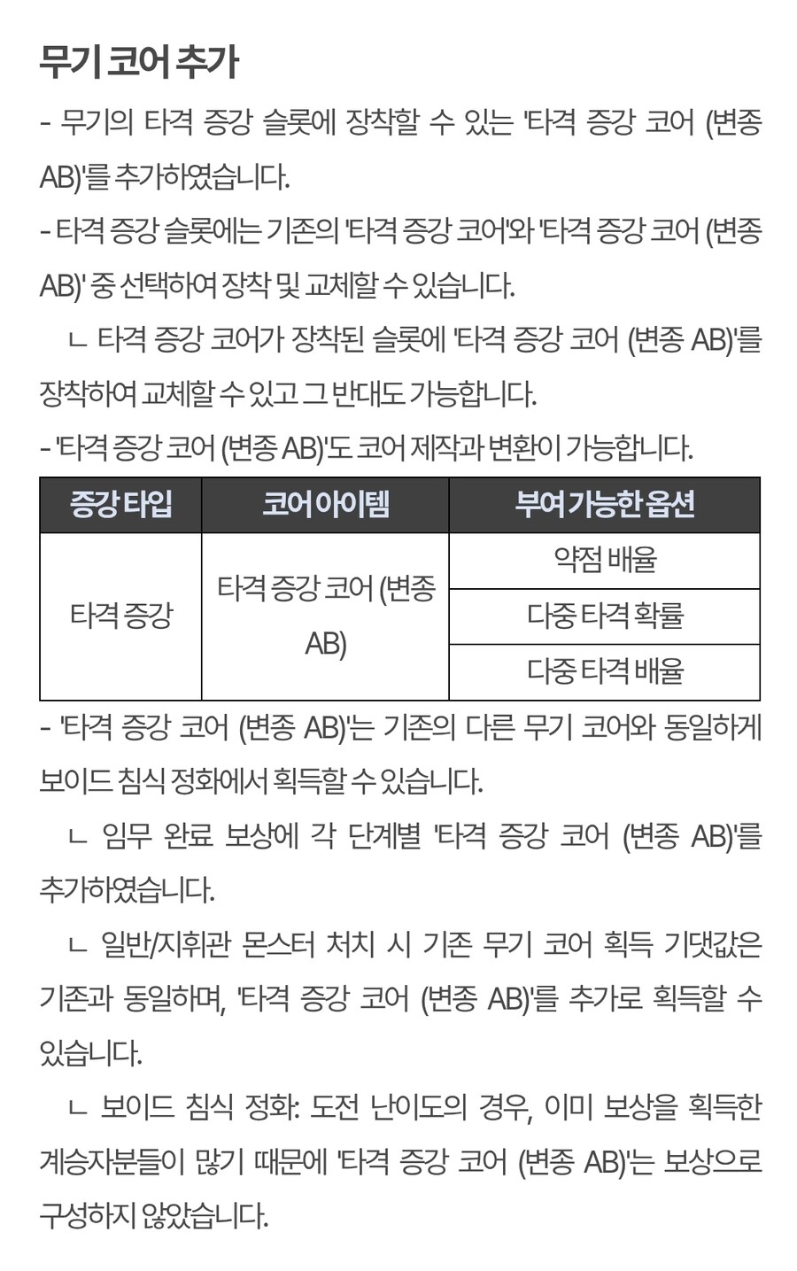 퍼스트 디센던트 업데이트 1.2.20_5.jpg