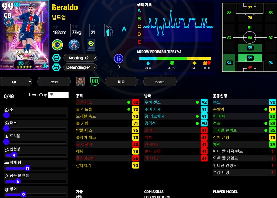 (무료) 클럽 인터내셔널컵 등급별점_3.png